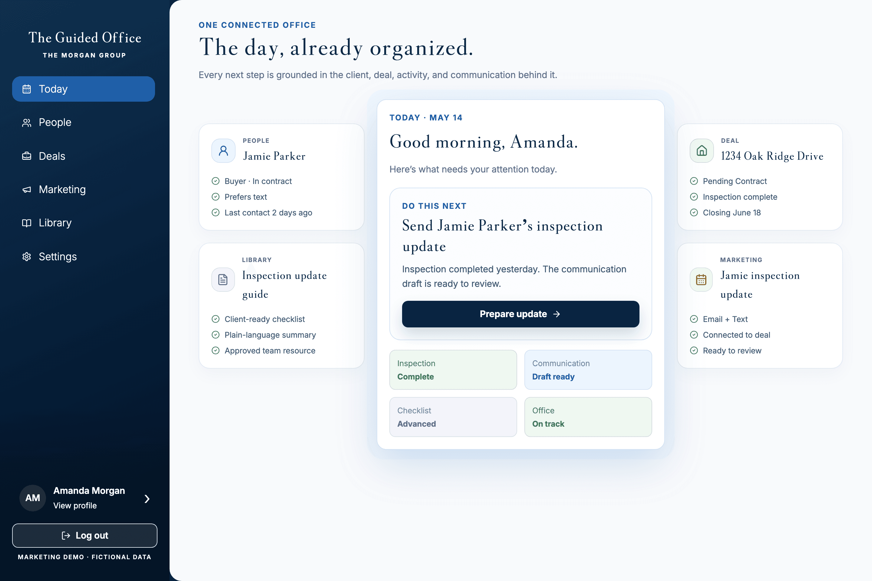 The Guided Office connecting people, a deal, marketing, and an approved resource into one recommended next step using fictional demo data